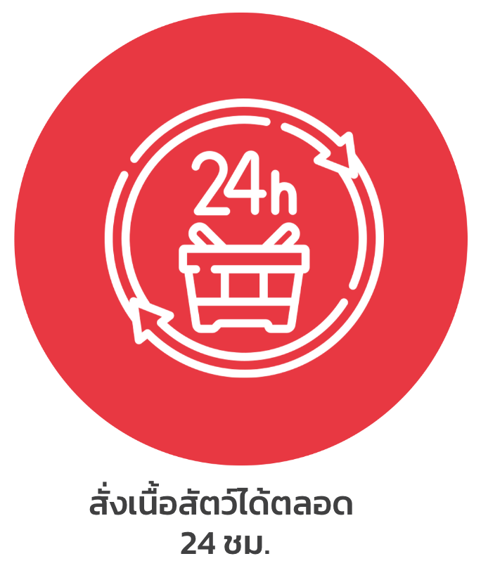 สั่งซื้อเนื้อสัตว์ราคาส่ง ได้ตลอด 24 ชม.