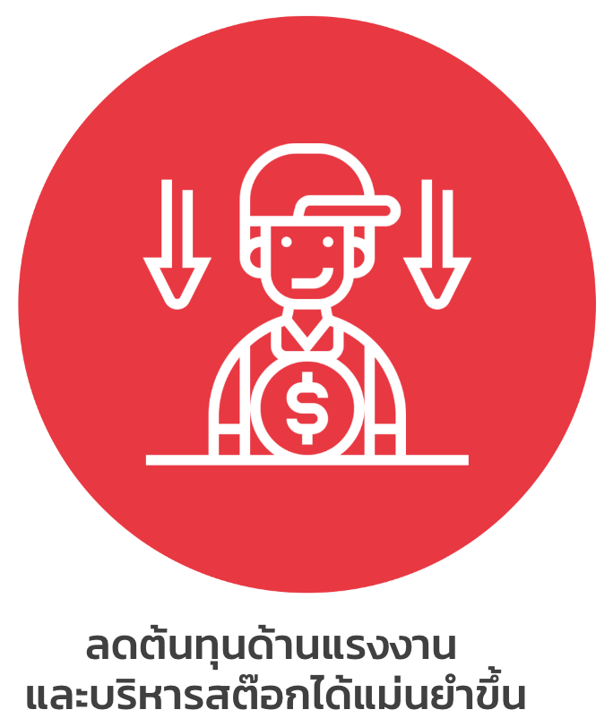 ลดต้นทุนแรงงาน บริหารสต๊อกแม่นยำขึ้น